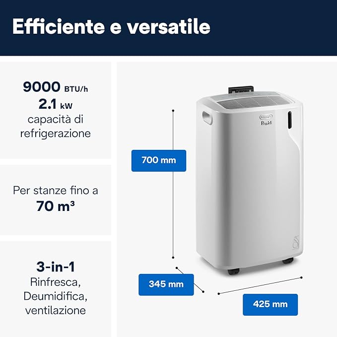 Pinguino in 1: condizionatore, riscaldatore, deumidificatore e ventilatore.